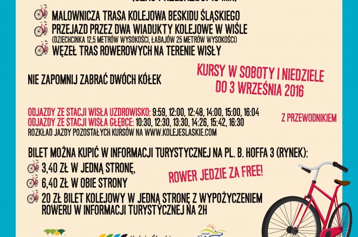 Plakat promujący akcję